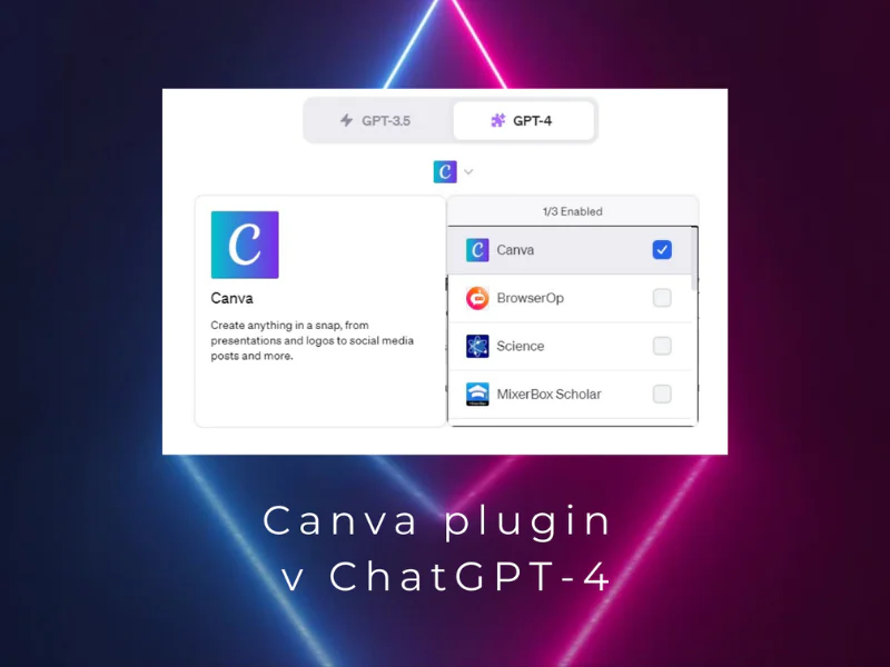 25 ChatGPT - Canva Plugin Prompts To Elevate Your Design Skills